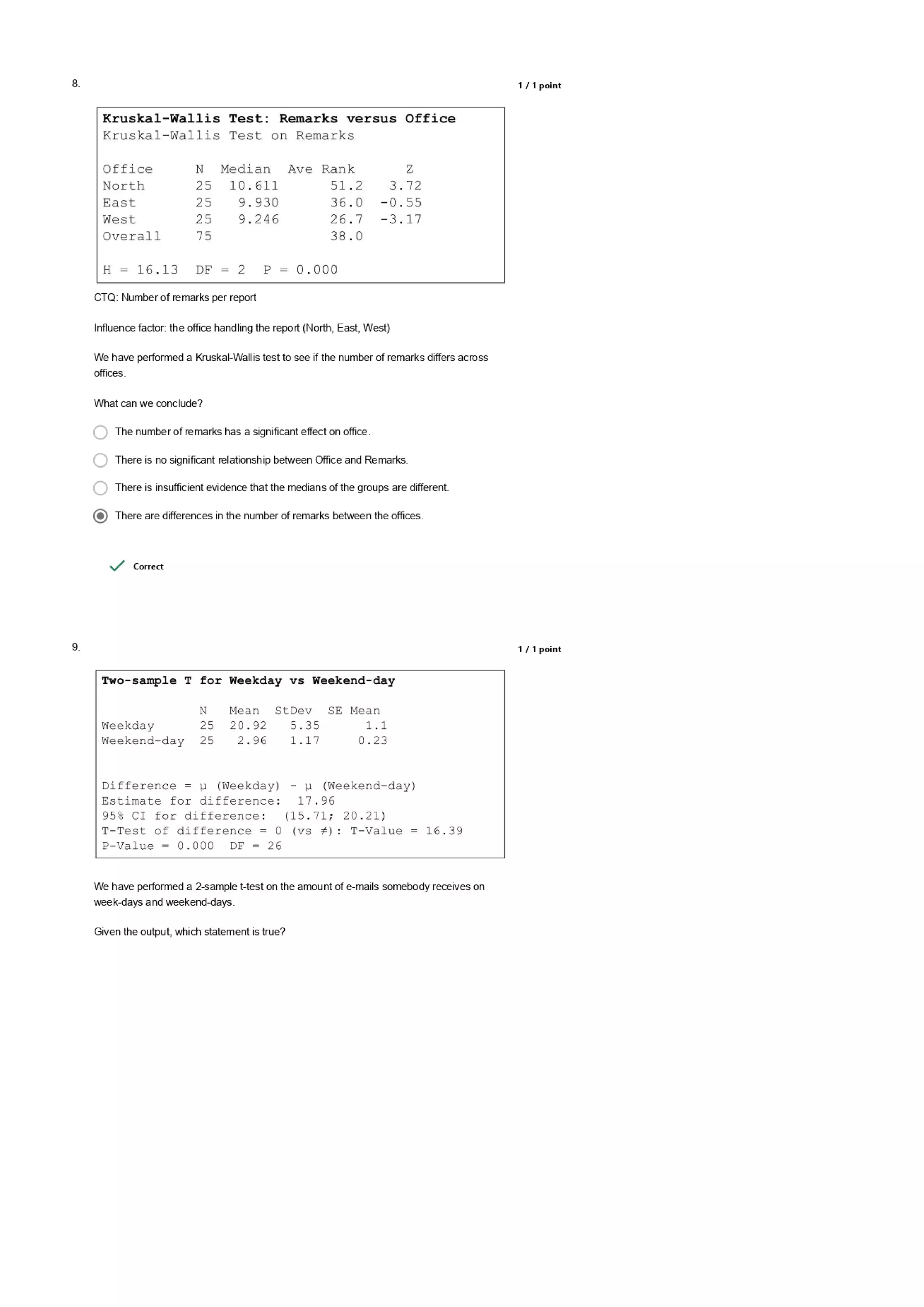 Data Analytics for Lean Six Sigma Questions and Answers