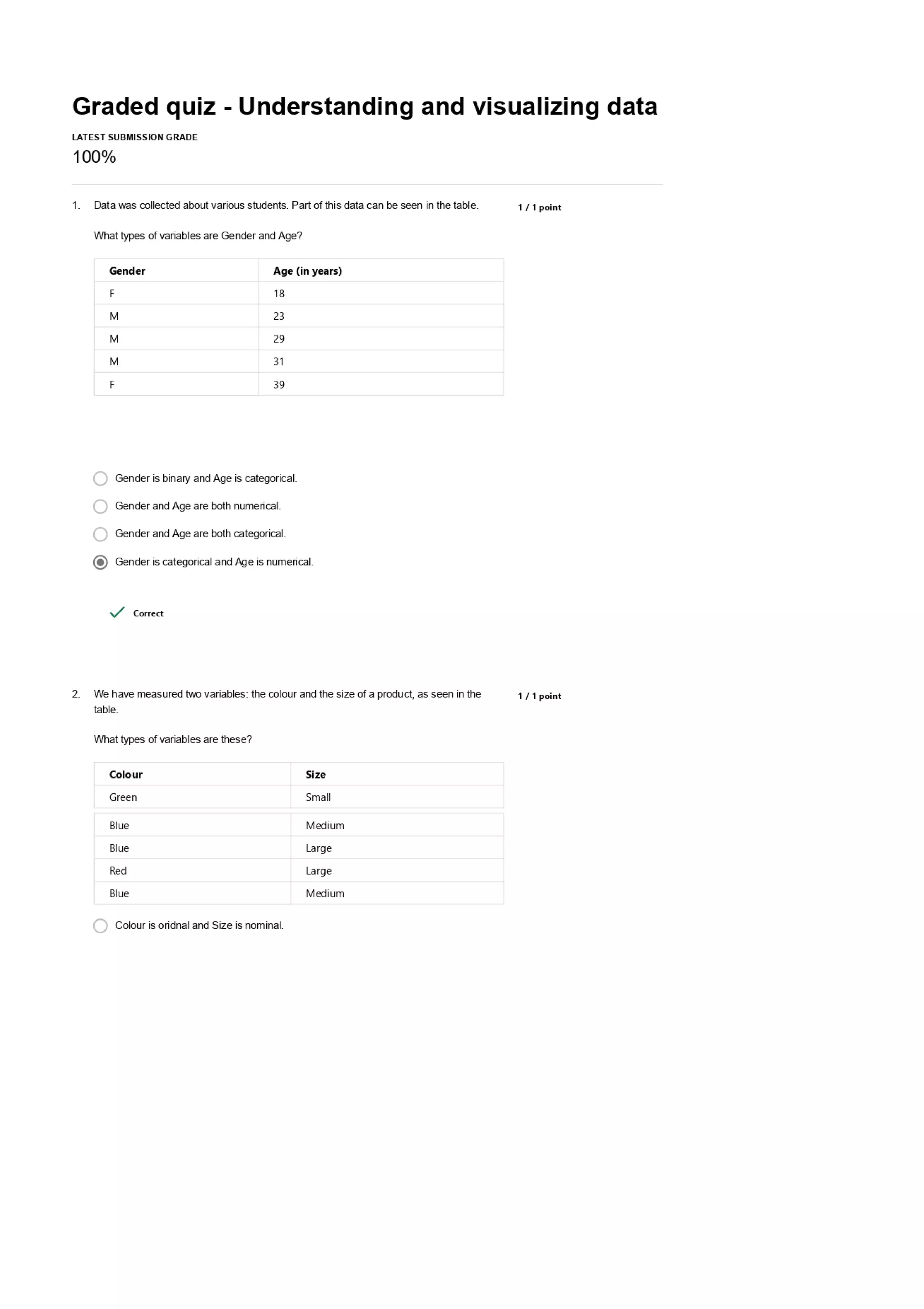 Data Analytics for Lean Six Sigma Questions and Answers