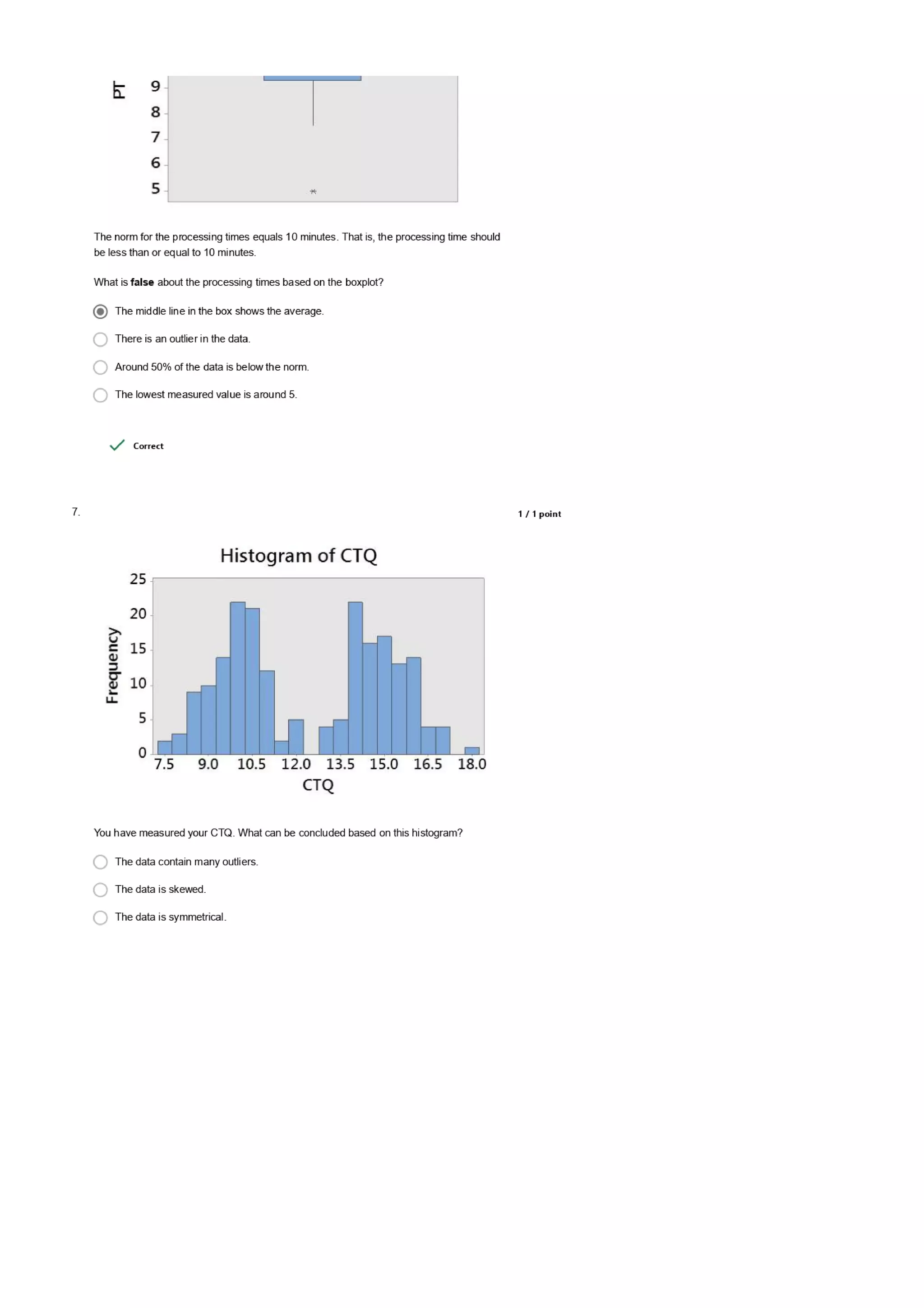 Data Analytics for Lean Six Sigma Questions and Answers