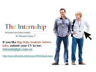 If you like Big Data Analytic Intern
Jobs, submit your CV to me:
trieunt@fpt.com.vn
http://www.fptonline.net/Career/99/Default.aspx
 