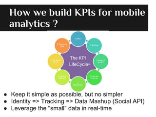 How we build KPIs for mobile
analytics ?
● Keep it simple as possible, but no simpler
● Identity => Tracking => Data Mashup (Social API)
● Leverage the "small" data in real-time
 