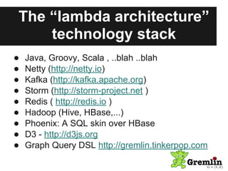 The “lambda architecture”
technology stack
● Java, Groovy, Scala , ..blah ..blah
● Netty (http://netty.io)
● Kafka (http://kafka.apache.org)
● Storm (http://storm-project.net )
● Redis ( http://redis.io )
● Hadoop (Hive, HBase,...)
● Phoenix: A SQL skin over HBase
● D3 - http://d3js.org
● Graph Query DSL http://gremlin.tinkerpop.com
 