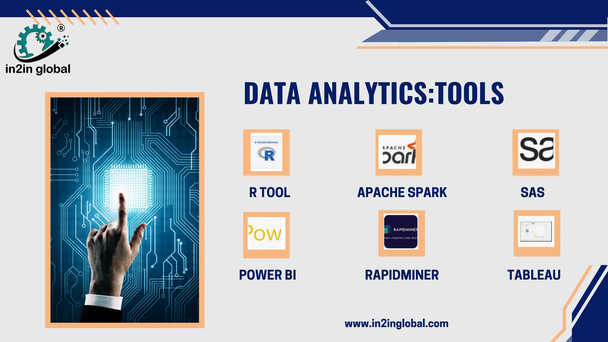DATA ANALYTICS:TOOLS
R TOOL APACHE SPARK SAS
www.in2inglobal.com
POWER BI RAPIDMINER TABLEAU
 