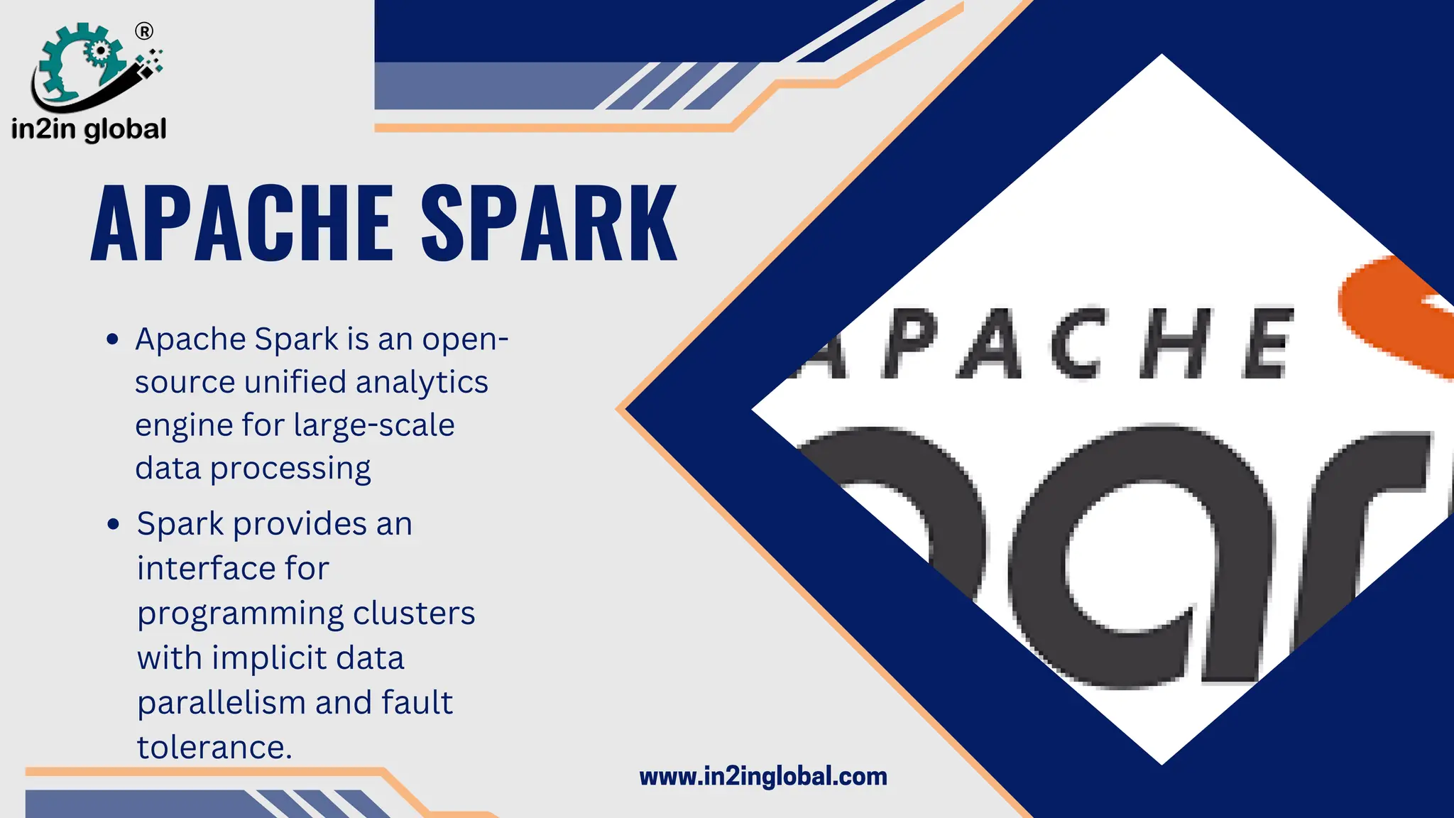 APACHE SPARK
Apache Spark is an open-
source unified analytics
engine for large-scale
data processing
Spark provides an
interface for
programming clusters
with implicit data
parallelism and fault
tolerance.
www.in2inglobal.com
 