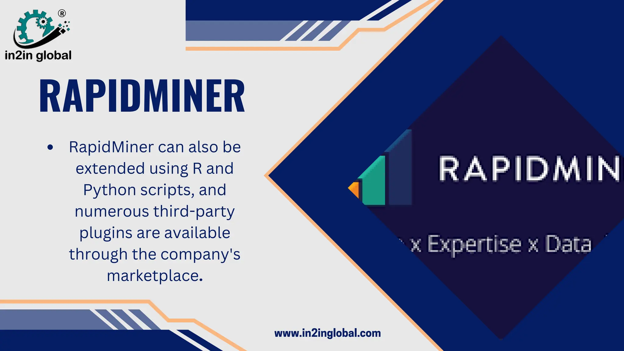 RAPIDMINER
RapidMiner can also be
extended using R and
Python scripts, and
numerous third-party
plugins are available
through the company's
marketplace.
www.in2inglobal.com
 