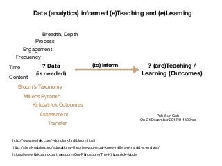 ? Data
(is needed)
? (are)Teaching /
Learning (Outcomes)
(to) inform
Poh-Sun Goh

On 24 December 2017 @ 1409hrs
Data (analytics) informed (e)Teaching and (e)Learning
Time
Engagement
Content
Breadth, Depth
Process
Frequency
Miller’s Pyramid
Kirkpatrick Outcomes
Bloom’s Taxonomy
http://www.nwlink.com/~donclark/hrd/bloom.html

http://stemlynsblog.org/educational-theories-you-must-know-millers-pyramid-st-emlyns/

https://www.kirkpatrickpartners.com/Our-Philosophy/The-Kirkpatrick-Model

Assessment
Transfer
 