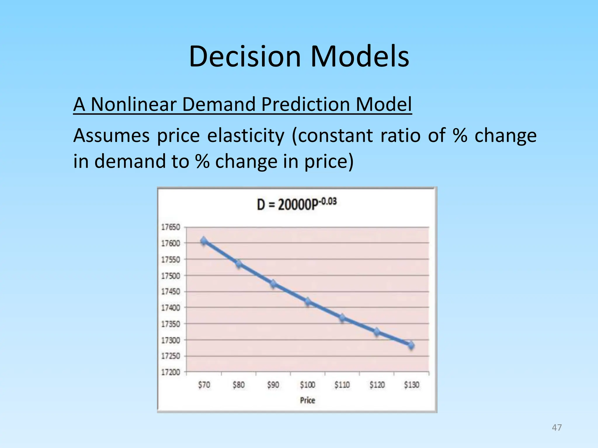 A Nonlinear Demand Prediction Model
Assumes price elasticity (constant ratio of % change
in demand to % change in price)
Decision Models
47
 