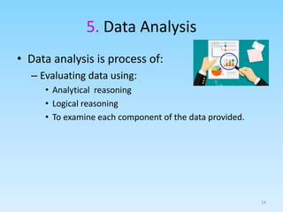 5. Data Analysis
• Data analysis is process of:
– Evaluating data using:
• Analytical reasoning
• Logical reasoning
• To examine each component of the data provided.
14
 