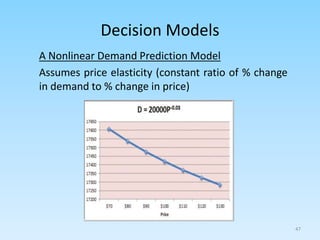 A Nonlinear Demand Prediction Model
Assumes price elasticity (constant ratio of % change
in demand to % change in price)
Decision Models
47
 