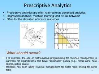 Prescriptive Analytics
What should occur?
• For example, the use of mathematical programming for revenue management is
common for organizations that have “perishable” goods (e.g., rental cars, hotel
rooms, airline seats).
• Harrah’s has been using revenue management for hotel room pricing for some
time.
• Prescriptive analytics are often referred to as advanced analytics.
• Regression analysis, machine learning, and neural networks
• Often for the allocation of scarce resources
49
 