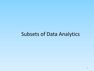 51
Subsets of Data Analytics
 