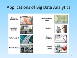 Applications of Big Data Analytics
65
 