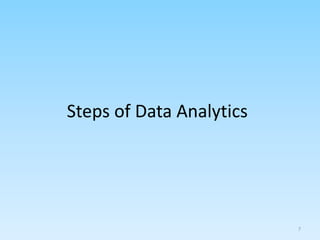 Steps of Data Analytics
7
 