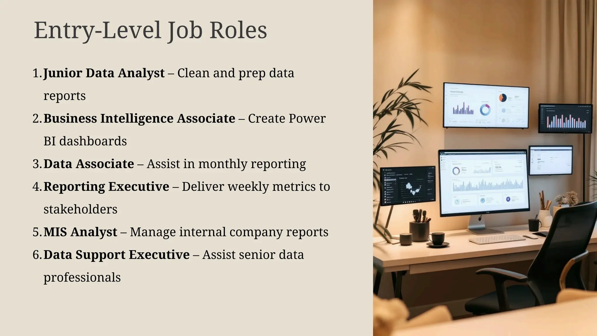 Entry-Level Job Roles
1.Junior Data Analyst – Clean and prep data
reports
2.Business Intelligence Associate – Create Power
BI dashboards
3.Data Associate – Assist in monthly reporting
4.Reporting Executive – Deliver weekly metrics to
stakeholders
5.MIS Analyst – Manage internal company reports
6.Data Support Executive – Assist senior data
professionals
 