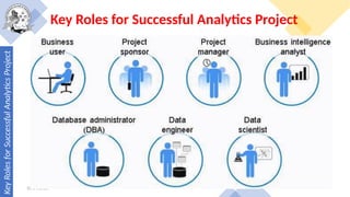Data_Analytics_key roles for sucessful analytics project | PPTX