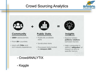 Crowd Sourcing Analytics
- CrowdANALYTIX
- Kaggle
 