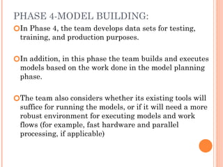 DATA ANALYTICS_Module2_2019 scheme .pptx