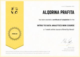 ALQORINA PRAFITA
INTRO TO DATA ANALYTICS MINI COURSE
has been awarded a certificate of completion for the
revou.co
a 1 week online course offered by RevoU
Verify at https://certificates.revou.co/alqorina-prafita-certificate-completion-damc21.pdf
RevoU has confirmed the identity of this individual and their participation in the course
Matteo Sutto
CEO and Co-Founder
PT Revolusi Cita Edukasi
Issued 3 September 2021
 