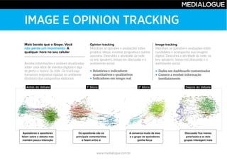 www.medialogue.com.br
IMAGE E OPINION TRACKING
Mais barato que o Ibope. Você
não perde um movimento. A
qualquer hora no seu celular
Opinion tracking
Relatórios e indicadores
quantitativos e qualitativos
Indicadores em tempo real
Image tracking
Dados em dashboards customizados
Comece a receber informação
imediatamente
DIlma dia 17
gl1_
YouTube
giulianovieceli
emir_kaliq
marcodani50
lucasrohan
diImabr
JornalismoWando
SandraMBS
edmilsonpapo10
Laranjeira_M
ptbrasil
neusinhasantos
alexhenrisantos
Brasileira_NATA
josetomazfilho
JoseAloiseBahia
coroneldoblog
Tsavkko
UOL
r_coxinha
leoboechat
rogeriocorreia_
sorayabborges
dionianjos
Bebethsal
rafinhabastos
blogplanalto
DireitaBrasil
PersioDias
stanleyburburin
coppinitania
GeraldodeMorais
Kleberrfb
MirandaSa_
Bakunin7
Marcotuliofranc
helshmanlacerda
RodP13
neivaromagnoli
YACUBATWITEA
mateiformiga
valeriaqibrasil
emerbig1
letraslimitadas
MMalaverM
CrispinianoNeto
_naovaitercopa
aerondonEmanuellCNB
ricardo_hausman
UNoticias
emiaguiar
KarelBecerra
sonia_schoecher
Jotha_Antunes
cbonlinedf
crissporta
I_Carlinha_I
frulanis
ClaraCamargoL
Estadao
marcus_pestana
NicolasMaduro
coelho_socorro
BrasilLuc
bruxinhabeth
revistapessima
PTnoSenado
Rutger_Hauer
PATSC33
panjokermeso
OSOCIALISTA1
opovoonline
MharioLincoln
la_patilla
cvntutu
marisascruz
Abobado
Lenoxx_Sincero
turquim5
c410
AlfredoViso01wseijo
UOLNoticias
EDDIEomonstro
Lebehs
dilmabr
portalbrasil
JornalOGlobo
mdagovbr
PoliticaNaWeb
RueBue
ivomarcelino
JorgeRibeiroSE
hm_maia
sisalama
mapmonicatsx
NPugliesi
amadeumetal
alvarodias_
Pontifex_es
ZeLuizMineiro13
paulokoss
AidaAvellaE
MariaLCAb
juliocesaramor
Incisivo_Elefan
biacall8
portalR7
AnaRosa07
RoseanaSC
teresinhalopes
folha_com
depjoaoleite
AcordouAcordou
pcs182
LaBestiaOficial
alexaguiarpoa
tande1971
VEJA
blogdadilma13
IsraelZiller
AldoNunes57
GledstonGuetao
Pepontocom
Crescente_D
DiarioTucano
chicogregorio
jessikabrasilmt
DiegoPaisana
REGINALDOdeLEME
KARL_DAVID_2010
monikalive
BobWebBB
Folhaovento
najinhas
josealves007
zildaeducom
Leonek_
jabsrs
socratesdlopes
Adailze
DiarioTalCual
JusticaemFoco
kadima_7
blogdilmabr
thadeusimoes
OTogaPreta
blogdocadu
SOS_RIO
EdgardoRovira
tumaoficial
News__Brasil
thiagofc1982
luislins
em_com
reinaldoazevedo
eduardogabardo
franciscoavner
MARCIOTICOS
juliosevero
gfaleiros
Fusca_Brasil
1_LeoBarros
UmVoto
ptnacional
wellingtonmoura
Mari_Rezn
SenhorSatanas
robertoclfilho
AntoniodaMatta
andreia_yt
liamabat
Delsonfontany
Zaga_Silos
valor_economico
AdrianaVNews
AdyCanario
Fatima_Bezerra
blogdojefferson
A_Lapagesse
aav1_
tadeu_alves
ShareThis
dilma_muthia
Cris_duh_123
brasil247
Nj_dantas
ElUniversal
RdGaucha
cristilobo
g1politica
Kadullorens
grazianopascale
Ezequiasns
DLGamba
g1
ManinhoLeite
Portal_HD
mariadorozario
ricardope
Paseand
emirsader
petroniosouto
decunhaz
myriamil
MDSComunicacao
jonsenoh
sergiaugusto
Rede45
radaronline
Beto_Mous
gilmardenck
fitzca
joaoalberico
Terrinha94
joseluisfreita2
Organizadantipt
rmachare
lucmarsilva
pacefeco
rkss2
Ricamconsult
yec_terrza
MarceloCosta007
euvinaband
turcoricardo03
Melloalmeida40
oswaldomouranet
BboyLincoln
HeitorGregorio
BrasilSeMiseria
MarcioBrito10
niloborgna
PenhaLisbeth
digamigo
SinhtiaPrincess
divanni
jmvflu
CobraGb
LUIZCARLOSCAPIX
AlcidesSJ
suiagape
rogerspire
PalestraRoots
romerobike
gplobobsb
alaloliveira
_ldeassis_
LeonardoGSaade
lanacioncom
JRenatoCarvalho
JoaoPaulo1206
kriptonita1942
SilvioVescio
Val_Ce1
jessifava
noticias24
none
Baroni73
psdbmg
cartacapital
MARCIOHARAUJO
JornaldoBrasil
tarlouze
MCCNacional
EdinaldoMarques
terezinhanunes
BrasilPAC
angelagracie
PSDB_SP
luafio
ihamma
Bandalha_Brasil
pdralex
BlogdoNoblat
carlosffrank
nnafernando
sandroragonezi
pauloquix
marciosr2000
alexmedeiros59
ZazaS_
New_Delia
thiagoviana1983
MarceloPintoBA
PortalOTempo
taleslacerda
jloreto
EdileudaRego
GuiDosSantos
lucrjviola
gizabuso
jprcampos
Mari_Kali
Teresoca2013
edugoldenberg
radioitatiaia
CongressoPodre
felipemorai_s
folha_poder
AlineSFCarneiro
exame_blogs
MGtransparente
prensaturistica
FredCLeao1
blogkatia
valeriocardio
josemariagomes2
caranovanocongr
bernacua
_CruzeiroDepre
Betacpm
dcdelmaestro
r_flausino
lcbordoni
nascimentoctba
luzmalvarez
nova_381
BRASILEIROBRAVO
espalhai_
_marilda
jnelsonf
pocarai
BlogOlhoNaMira
ReginaBrasilia
nyzzo
Leisparaquem
ebcnarede
stelles_13
jrt288rataria
ElZulia
pajarocantor007
elounojenta
helenafantini
willycochez
pensoestranho
BiaBrazil
NicolettaArg
jammastergirish
BlogDilmaBR2
paulomoura72
Carlos19721
edsonsombra
elenalandau
RABUGENTO
PrisciIlIa
rwy10
glegg_
NILOSOUZ
GCaracante
ampg5
freire_roberto
TerraNoticiasBR
Dilma
Giabra_
ORenatoAndrade
dorisvan_doria
SilveirOficial
antoniommguimar
StellaMendonca
Urubaponte
nemojaime
noticierovv
moretthis
perfilcom
rikrdaosalvador
br_economico
RogerLandmark1
anderaosnagib
correio_dopovo
FJFeitosaa
marfliberal
FATIMASSAURO
psdb45rsrocha_humberto
donincrenca
tijolaco
TvOnlineFilmes
CanaisTvOnline
florencio1
TVNBR
EstadaoPolitica
garaujovix
ricardohpb
47norberto
Amarina52
BrendaMonte7
avozdobrasil
eduardofleite
jcmonteiro50
Jornal_MetroBH
marthaeferreira
EmilianoMarquez
Wudson_
WebFor2012
LCMarinho
AparecidoSilva
WebFor2013
correoorinoco
RIBASHELIO
JC_RS
klsophisticada
AmigasdaDilma2
benevides_cris
BlogDilmaBR3
DanielPearl2
GeraldoLSCoelho
rlkovalski
ricobasco
JoseAE57
leo_carvalho101
carlosPB
Barbara_Barret0
pradifundir
Oli2569
pt_novaodessa
kidruls
ahh_amore
NoticiasVenezue
CentraldeCustos
igornatusch
tribunadonorte
exame_noticias
dilmabr4
WebFor2014
dilmabr3
diraholanda
depleomonteiro
A_Castell_
ansa_br
OuvidordeCtba
TereCastillo
grumpylims
emre_dilma
miltonff4
ricardo___rf
Irani_falei
Xodilmas
MaCRodriG4
doce_camille
rivaldomoraes
ALuizCosta
Marcos_2014
globovision
CarlaoBatistela
vmonagas
0ficial_A_Maluf
amarcosgiongo
ivani64
JosMauroBDias
LCOBRMISSOESRS
Jacome10
gcamarotti
psicolorado
AdrianoArgolo
FernandoFedera
AnaXimenesReal
Qemar
JurunaPDT12
Suxbernardo
PortalParaibaJa
sangreechinche
valhoje1
demzflops
ZMariaCarvalho
sperezarias
wanfil
BLOGdoPEPE
Elton_Gomes
RevistaEpoca
DIlma dia 18
RevistaEpoca
portalbrasil
DoidoDaMaconha
CleberAmaral_
dilmabr
CongressoPodre
MirandaSa_
YouTube
coroneldoblog
luafio
MarKramer
valeriaqibrasil
g1
mapmonicatsx
JornalExtra
dudufortes1
coimbramaria
blogplanalto
aeciofaraujo
nedicr56
Mari_Rezn
blogdilmabr
yec_terrza
Organizadantipt
FAXINANOPODER_
josetomazfilho
diImabr
dionianjos
Jotha_Antunes
RodP13
mariadorozario
FolhaPolitica
turquim5
jprcampos
OTogaPreta
Bluesette22
ampg5
ReginaBrasilia
Estadao
lfsmoreira
jailsoncp
ConversaAfiada
letraslimitadas
MariaLCAb
edmilsonpapo10
pdralex
UOLNoticias
depjoaoleite
cartacapital
tiasusan
Rede45
Bandalha_Brasil
BlogOlhoNaMira
coelho_socorro
helenapalm
sonia_schoecher
alvarodias_
AdsumP
JoseAloiseBahia
the_alle
ShareThis
joaopaulom
ihamma
blogdojefferson
OSOCIALISTA1
marisascruz
LeonardoGSaade
TerraNoticiasBR
BlogDoTato
Zaga_Silos
Ezequiasns
pocarai
NovoLauropro
brasil247
JornaldoBrasil
Debbiewerneck
marcodani50
JornalOGlobo
PalomaFreitas80
VeraLuciaDutra
Cris_duh_123
Sandoval_Vzla
julinispmvv
VEJA
betobombig
AgenteFed
Folhaovento
em_com
AcordouAcordou
cvntutu
rogeriocorreia_
PSDBpinheiros
jonsenoh
Greenhalgh_
juliocesaramor
stanleyburburin
folha_com
bruxinhabeth
ricardo_hausman
AdrianaVNews
PATSC33 patriciapaes8
teresinhalopes
felipedjeguaka
ClaraCamargoL
michaelrosa13
Val_Ce1
DomingosSavioMG
ENIAQUINO
blogkatia
MGtransparente
portalR7
BiaBrazil
EpocadeCopa
DrRosinha
Kleberrfb
elenalandau
zehdeabreu
folha_poder
augustosnunes
kelfrenn
StellaMendonca
SenhorSatanas
lucrjviola
SilvioVescio
Gzgozzi
Betacpm
anterogreco
TVNBR
ultimosegundo
JoaoPaulo1206
Marcotuliofranc
IlanaFerro
gl1_
fitzca
cbonlinedf
redebrasilatual
alexhenrisantos
rcabrinicosta
ebcnarede
Brasileira_NATA
I_Carlinha_I
Elapinoqueia
JorgeRibeiroSE
marcus_pestana
Roxmo
EdileudaRegoEDDIEomonstro
azeredo_mg
BlogDilmaBR2
rfalcao13
emirsader
News__Brasil
tijolaco
KARL_DAVID_2010
IsaOropeza
emir_kaliq
valor_economico
marinaldo_m
AdvNatalia
EuclidesFla
mjlette2
dilma_muthia
yashagallazzi
tvento
KarelBecerra
yamirobaina
ZMariaCarvalho
tuliocq
YACUBATWITEA
Leonek_
ronaldo_ruffo
Dilma dia 19
FAXINANOPODER_
EdileudaRego
Politica_Santos
ariesprm
FATIMASSAURO
edmilsonpapo10
VEJA
aeciofaraujo
ReginaBrasilia
Irani_falei
YouTube
josetomazfilho
joaopaulom
Elapinoqueia
valeriocardio
gordirro
hmdaora
EdsonAran
fsouzajrJuca
SakaBrasil2
MatheusSchuch
RdGaucha
dilmabr
PrSalomaoCarval
Brasileira_NATA
reinaldoazevedo
ivani64
IsmaelsoaresTw
MarivoneProf
MarileneMontei1
freire_roberto
tovaga
JoelidaVentura
dionianjos
KetyDC
Jotha_Antunes
ihamma
maria_padu
coroneldoblog
letraslimitadas
LeonardoGSaade
ClaraCamargoL
Estadao
KARL_DAVID_2010
Oilleer
luafio
lobaoeletrico
AlagoasReal
victorprs
turquim5
AgenteFed
driccos
coelho_socorro
jprcampos
JornalOGlobo
felipeneto
cartacapital
arqpedrinho2
LaviniaCampari
AlbertoTomasi
mvdsister
alvarodias_
ronaldo_ruffo
Kadullorens
saraivatorres
humbertocostapt
ESPNFC
Rede45
Fusca_Brasil
najinhas
marisascruz
ladivagante
hitstylrs
UDN_tofora
radaronline
juliocesaramor
silva_jarbas
valor_economico
RodP13
BomDiaVietna
DiarioTucano
samarkito
frulanis
UOLNoticias
SakaSakamori
jnelsonf
MirandaSa_
suceeesso
Ezequiasns
zeantoniolima
FredCLeao1
dilma_muthia
GABRlELPINHEIRO
AmexGamboa PalomaFreitas80
c410
ampg5
Cris_duh_123
M100Globope
Zaga_Silos
ptnacional
indiopapaxota
MGtransparente
ebcnarede
CongressoPodre
BiaBrazil
EduPavao
alexandrogalin1
diImabr
GeraldodeMorais
tpimentelg
yec_terrza
folha_com
takinha
filipegamba
diraholanda
luizmuller
nnafernando
nascimentoctba
Alexxbh
Doce_Vicio
Debbiewerneck
ampg4
ampg8
aeme2011
folha_poder
fitzca
zehdeabreu
New_Delia
mjlette2
Betacpm
mdagovbr
Leonek_
cvntutu
emerbig1
DireitaBrasil
RevistaEpoca
M_Caleiro
decunhaz
bschopenhauer
rlkovalski
DanielPearl2
JoaoPaulo1206
seujoca
AndyjudxUSA
Organizadantipt
SouCalmo
SINPEF_MS
brasil247
Mari_Rezn
portalbrasil
AnonBRNews
BlogOlhoNaMira
elianadeolive14
MarceloACoelho1
Pataxocartoons
emenezes
pradifundir
JornaldoBrasil
Liechoscki
Bluesette22
tata_Hg
mariadorozario
g1
bsoutomaior
ManinhoLeite
valeriaqibrasil
RoseanaSC
liamabat
portalR7
AdeusPetralhas
KarelBecerra
blogdilmabr
ShareThis
sonia_schoecher
UOL
fernandoandre_
magnamoreira_
GidaltiAlencar
Yarus13
joabresser
CleberAmaral_
dorisvan_doria
helenapalm
socioambiental SenhorSatanas
ConversaAfiada
GordoGeek
AdvNatalia
I_Carlinha_I
pocarai
RimaPraEla
faridgermano
sokris
aroldoarantes
rbrasiliense
JorgeRibeiroSE
RTKARLDAVID
Folhaovento
robertogomes13
silvioluiz
Guilherme_L_SP
RevistaISTOE
julinispmvv
Anibal_Vera
_marilda
rwy10ZMariaCarvalho
Bandalha_Brasil
sandramanier
Dont_Turn_Left
alessiogronchi
Liscard
rafucko
cadulorena
Roxmo
DecioNeves
blogplanalto
LatuffCartoons
jornalistavitor
belluccis
fabaoporno
belaspalavras
stanleyburburin
FOICEEMARTELO
TFCfanaticruz
NPugliesi
0ficial_A_Maluf
yylu51
jessifava
Adailze
PedroEleMesmo
gilgiardelli
dudufortes1
chiqui_avalos
cdamasceno76
azeredo_mg
TerraNoticiasBR
loureiro_david
blogkatia
cynaramenezes
Carolina_Bahia
FR_BSB
soldadonofront
Marineusagf
MariaLCAb
RONALDO_SHERIFF
PedroHPadilha
Christina170617
naosalvo
StreetTed
teleSURtv
cafeoficial
coxasul
Sangarccs
MisterbusBH
tiacarmela
Crivellari_MG
ratopetista
NaMadruga
noticias24
filipe_rosa
tadeu_alves
diariopanorama
silviadcorso
TO_DE_OLHO
o_colecionador
Cibezane
MarKramer
AntonioBrabo
ElizaLacaille
Bebethsal2
coppinitania
Dilma dia 20
marisascruz
JOAQUINTDASILVA
dilma_muthiahitstylrs
portalbrasil
kellymatos
bschopenhauer
dorisvan_doria
cornetacolorada
O_Bairrista
blogplanalto
ptsul
FabianoBaldasso
FAXINANOPODER_
MGtransparente
Organizadantipt
josetomazfilho
TVNBR
TodaPasion
realfetter
mussejereissati
juliaoanimal
governo_rs
emirsader
paulopaim
KarelBecerra
RodP13
laurocesar77
YouTube
cvntutu
Kadullorens
guerrerodelPO
PabloR1_
samklein
Lasbittencourt
GauchaSerra
hmdaora
bandrs
g1
VEJA
fitzca
UOLNoticias
rossoni
naotefresqueia
GoalArgentina
portalR7
dilmabr
NandoJRocha
Kenny_Braga
_fabianoestrela
tatasbc
diego_peress
_dougui_zin_
Castell_Cal
RdGaucha
KARL_DAVID_2010
jubevilaqua
AdsumP
guaiba720
blogkatia
arnobio1969
correio_dopovo
UOL
marcosmmmatias
JornaldoBrasil
GianeGuerra
dlamboia
EikeBatiiista
HenriqueFontana
ShareThis
depjoaoleite
rafatpinto
CongressoPodre
LeoeNeni
Infernodestino
wllwllmario
Cris_duh_123
UOLEsporte
josefortunati
ShowMeTrend
locmarcelo
reinaldoazevedo
ihamma
coroneldoblogopovoonline
marfliberal
ozirismg
aeciofaraujo
PauloFaustino
SandroScotta
OttoVonCifuder
Estadao
jocimarfarina
arykara
zh_inter
JornalOGlobo
Geraldomedeiroj
FredCLeao1
zh_esportes
sokris
LeonardoGSaade
cbonlinedf
Hayunaautopista
Gabikkk
juliocesaramor
SCInternacional
frasesdebebada
JorgeRibeiroSE
PFelipeAquino
pioneiroonline
brasil247
rogeriocorreia_
marcelosalzano
RegPoa
BlogOlhoNaMira
HelenFVargas
HugoAg0g0
ibrescovit
FR_BSB
najinhas
mrbodel
blogdilmabr
BanidosDilma
coppinitania
ivani64
igorpovoaa
YahooBr
ptnacional
CarlosPort
JornalismoWando
pt_nacional
Fusca_Brasil
AcordouAcordou
rubensmenin
Debbiewerneck
paulokoss
Rede45
Aloysio_Nunes
PlantaoRS
Mari_Rezn
joseagripino
kellyisisp
SilveirOficial
demiandiniz
Betacpm
Pataxocartoons
Jhoneseder
yashagallazzi
Gcaldasso
rafaelpoa
doidomgPT13
ricardo_fly
JoaoPaulo1206
OGlobo_Rio
MariaFeistauer
zehdeabreu
BeneditoP
Jefferson_V_B
Irani_falei
MensalaoNao
gomes_guilherme
BiaBrazil
Kazuoamaoka
RussoIsrael
Arykara2
Lebehs
chino_navarro
letraslimitadas
EmilioFialho
JeanRicardo1903
mariadorozario
cdamasceno76
alvaroaandrade
monikalive
TopFernando
copagov
BlogdoNoblat
leandromilanop7
jairolog
folha_com
dionianjos
zerohora
jornalSul21
caranovanocongr
fegrisch
lucianaccc
fsouzajrJuca
cartacapital
Doce_Vicio
ampg5
lgustavo69
bitencourt82
Otto_Indiani
Lipe_Assuncao
Liechoscki
notihoyweb
crauss82
aovivozh
Alliatti
AntonioBrabo
takinha
diImabr
F_Cecconello
bayeux
arqpedrinho2
liamabat
DonnaOlihe
brian_gremista
Zaga_Silos
Brasileira_NATA
ItamaratyGovBr
jorgeramosnews
mathheusner
lucasrohan
edmilsonpapo10
EchegarayMichel
Boca_Maldita
Val_Ce1
beboquerosene
fcpreis
EduardoRedlich
maria_padu
Extrater_restre
sergiaugusto
Liane_LC
jabsrs
tadeu_alves
nedicr56
MariaLCAb
edsondmbueno
pauloharley
infomoney
patriciapaes8
Ezequiasns
MC_BrunoF
mateusferraz
Tatilobatto
colorada_pah
Leomfr
Ueiler2
AgenteFed
F1Dos
freire_roberto
suzantorr
Cidadao_SJRP
Dilma_N
AugustodaFonsec
PATSC33
alexandrogalin1
MirandaSa_
filipeduarte88
AlbertoTomasi
Altomir
jprcampos
Bandalha_Brasil
epgraeff
Leonek_
JotaKar
MPrescinoti
semmidia2014
leyendito
IvsonMartins
jorgetemer
rcabrinicosta
jnelsonf
SilvioVescio
FATIMASSAURO
jornalistavitor
llauton1
sandrasimi
BLOGdoPEPE
Branzano
dudufortes1
GPronaldo13
ENIAQUINO
antoniolassance
BRASILEIROBRAVO
BrunnoBoy
MaraDutra
ClaraCamargoL
DivinoRodrigu10
gabrieldread
BrasilLuc
murilomedeiros
ricardo_hausman
australopiteka
GuilhermeCaneda
marcodani50
TeJodisteMaduro
MLauramcamp
lobaoeletrico
Telenews
JLGalindo1telenewsmex
AlexaCorrea7357
PersonalEscrito
r_inforzato
elzamuro55
soniabrasilera
ratopetista
soloncorrea
joaopaulom
PAUNOMOLUSCO
radardamidia
LaPiaPaez
1ten_fabio
gplobobsb
Elapinoqueia
OTogaPreta
AlagoasReal
Prof_InezFrank
laviniagondim
tumaoficialmmilanez
MicheleKoch
FOXSoccer
Severoturro
Ingra11
turquim5
ariesprm
luafio
alvarodias_
raphaelscostarj
ReginaBrasilia
ElianaDiGiacomo
JonathaBtt
zainnmalikao
HogwartsCitou
MatheusSchuch
pacefeco
ricardo___rf
clemulu
DJ_Flores
AlejandroLuy
jocalso1947
nasciviciado
MarKramer
PoliticadeSaude
emerbig1
JUBIRACY
rwy10
audienciasdatv
lilianglauce
filipe_rosa
O_Grinch
A_Bem_d_Verdade
yec_terrza
Jotha_Antunes
CarlaPola
PoliticaDg
raul_gap
ReginaNobrega54
juniorags
PrSalomaoCarval
Mister_Happy_
evelinargenta
Politica_Santos
sound3vision
Antes do debate 1º bloco 2º bloco Depois do debate
Apoiadores e opositores
falam sobre o debate mas
mantém pouca interação
Os opositores são os
principais comentaristas
e falam entre si
A conversa muda de eixo
e o grupo de apoiadores
ganha força
Discussão fica menos
polarizada e os dois
grupos interagem mais
 