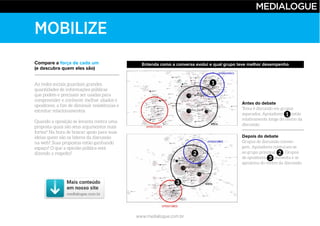 www.medialogue.com.br
MOBILIZE
Compare a força de cada um
(e descubra quem eles são)
1
2
3
Antes do debate
1
Depois do debate
2
3
Entenda como a conversa evolui e qual grupo teve melhor desempenho
 