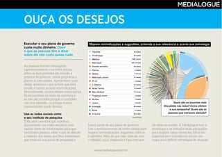 www.medialogue.com.br
OUÇA OS DESEJOS
Executar o seu plano de governo
custa muito dinheiro. Ouvir
o que as pessoas têm a dizer
sobre ele não custa quase nada
Use as redes sociais como
o seu instituto de pesquisa
Quais são os assuntos mais
discutidos nas redes? Como afetam
a sua campanha? Quem são as
pessoas que merecem atenção?
Mapeie reivindicações e sugestões, entenda a sua relevância e acerte sua estratégia
www.medialogue.com.br
Tweet Binder
 