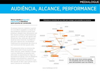 www.medialogue.com.br
AUDIÊNCIA, ALCANCE, PERFORMANCE
Nosso trabalho é descobrir
argumentos e identificar
quem precisa ser convencido
Nas redes sociais não se conversa apenas
com uma pessoa, mas com a sua rede. Saiba
quem está escutando e qual a sua influência
Candidato
Entenda as conexões da sua rede para navegar com precisão na conversa
FanpageKarma
 