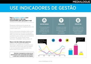 www.medialogue.com.br
USE INDICADORES DE GESTÃO
Seja o primeiro a saber o que
está indo bem e não seja
surpreendido pelo que pode ir mal
Ouça a voz das redes para governar
Entenda e acompanhe as áreas da sua
administração mais comentadas pelo público
e saiba qual a avaliação de seus projetos
Ampliação de
vagas em creches
é elogiada
Saúde foi o mais
comentado na
semana
SECRETARIAS SERVIÇOS PROJETOS
 