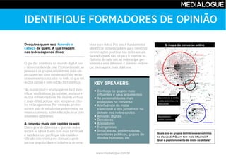 www.medialogue.com.br
IDENTIFIQUE FORMADORES DE OPINIÃO
Descubra quem está fazendo a
cabeça de quem. A sua imagem
nas redes depende disso
A conversa muda com rapidez na web
KEY SPEAKERS
Conheça os grupos mais
influentes e seus argumentos
As personalidades mais
engajadas na conversa
A influência da mídia
tradicional e dos jornalistas no
debate nas redes sociais
Ativistas digitais
Detratores
Apoiadores
Evangelistas
Sindicalistas, ambientalistas,
servidores públicos, grupos de
direitos humanos, etc
Quais são os grupos de interesse envolvidos
na discussão? Quem tem mais influência?
Qual o posicionamento da mídia no debate?
Opositores e mídia
estão próximos na
discussão
Apoiadores
estão isolados
O mapa da conversa online
 