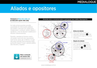 www.medialogue.com.br
Aliados e opositores
Compare a força de cada um
(e descubra quem eles são)
1
2
3
Antes do debate
1
Depois do debate
2
3
Entenda como a conversa evolui e qual grupo teve melhor desempenho
 