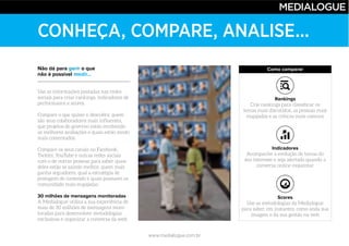 www.medialogue.com.br
CONHEÇA, COMPARE, ANALISE...
Não dá para gerir o que
não é possível medir...
30 milhões de mensagens monitoradas
Como comparar
Rankings
Indicadores
Scores
 