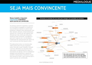 www.medialogue.com.br
SEJA MAIS CONVINCENTE
Nosso trabalho é descobrir
argumentos e identificar
quem precisa ser convencido
Nas redes sociais não se conversa apenas
com uma pessoa, mas com a sua rede. Saiba
quem está escutando e qual a sua influência
Candidato
Entenda as conexões da sua rede para navegar com precisão na conversa
FanpageKarma
 