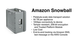 Amazon Snowball
• Petabyte-scale data transport solution
• 50 TB per appliance
• 10Gbps connectivity to device
• Tamper resistant, 256-bit encryption
and Trusted Platform Module
• Low Cost
• End-to-end tracking via Amazon SNS,
text message or the AWS Console
 