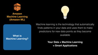 Machine learning is the technology that automatically
ﬁnds patterns in your data and uses them to make
predictions for new data points as they become
available
Your Data + Machine Learning 
= Smart Applications
What is 
Machine Learning?
Amazon 
Machine Learning 
(Amazon ML)
 