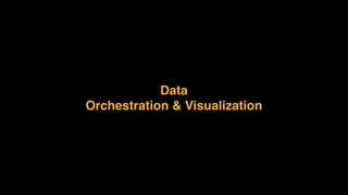 Data 
Orchestration & Visualization
 