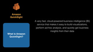 A very fast, cloud-powered business intelligence (BI)
service that makes it easy to build visualizations,
perform ad-hoc analysis, and quickly get business
insights from their data
What is Amazon
QuickSight?
Amazon 
QuickSight
 