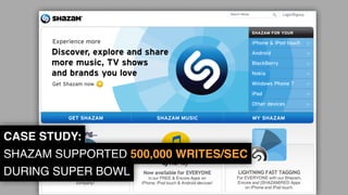 CASE STUDY:
SHAZAM SUPPORTED 500,000 WRITES/SEC
DURING SUPER BOWL
 
