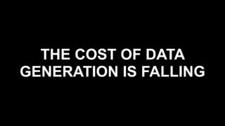 THE COST OF DATA
GENERATION IS FALLING
 