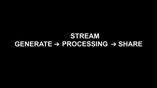 GENERATE ➔ ➔ SHARE
STREAM
PROCESSING
 