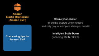 Resize your cluster, 
or create clusters when needed 
and only pay for compute when you need it
Intelligent Scale Down
(including YARN / HDFS)Cost saving tips for
Amazon EMR
Amazon 
Elastic MapReduce 
(Amazon EMR)
 