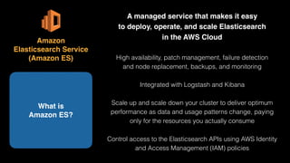 A managed service that makes it easy 
to deploy, operate, and scale Elasticsearch 
in the AWS Cloud
High availability, patch management, failure detection 
and node replacement, backups, and monitoring
Integrated with Logstash and Kibana
Scale up and scale down your cluster to deliver optimum
performance as data and usage patterns change, paying
only for the resources you actually consume
Control access to the Elasticsearch APIs using AWS Identity
and Access Management (IAM) policies
What is 
Amazon ES?
Amazon 
Elasticsearch Service 
(Amazon ES)
 