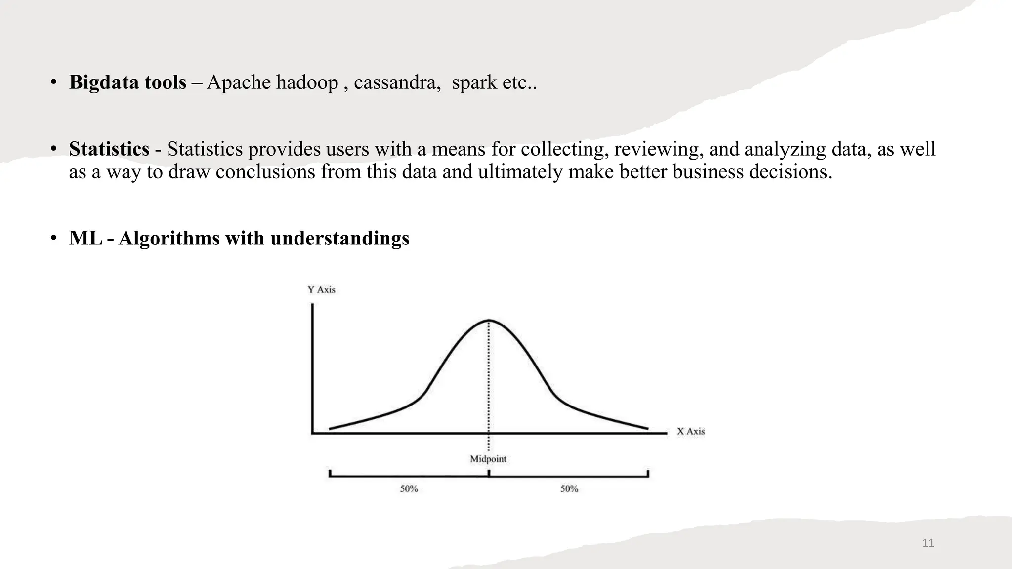 • Bigdata tools – Apache hadoop , cassandra, spark etc..
• Statistics - Statistics provides users with a means for collecting, reviewing, and analyzing data, as well
as a way to draw conclusions from this data and ultimately make better business decisions.
• ML - Algorithms with understandings
11
 