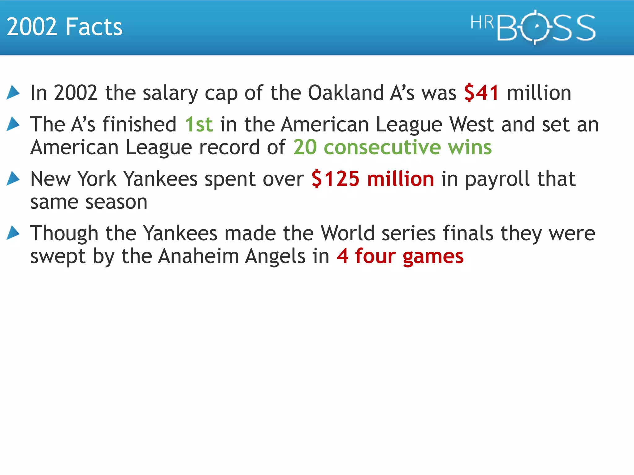 2002 Facts
In 2002 the salary cap of the Oakland A’s was $41 million
The A’s finished 1st in the American League West and set an
American League record of 20 consecutive wins
New York Yankees spent over $125 million in payroll that
same season
Though the Yankees made the World series finals they were
swept by the Anaheim Angels in 4 four games

 