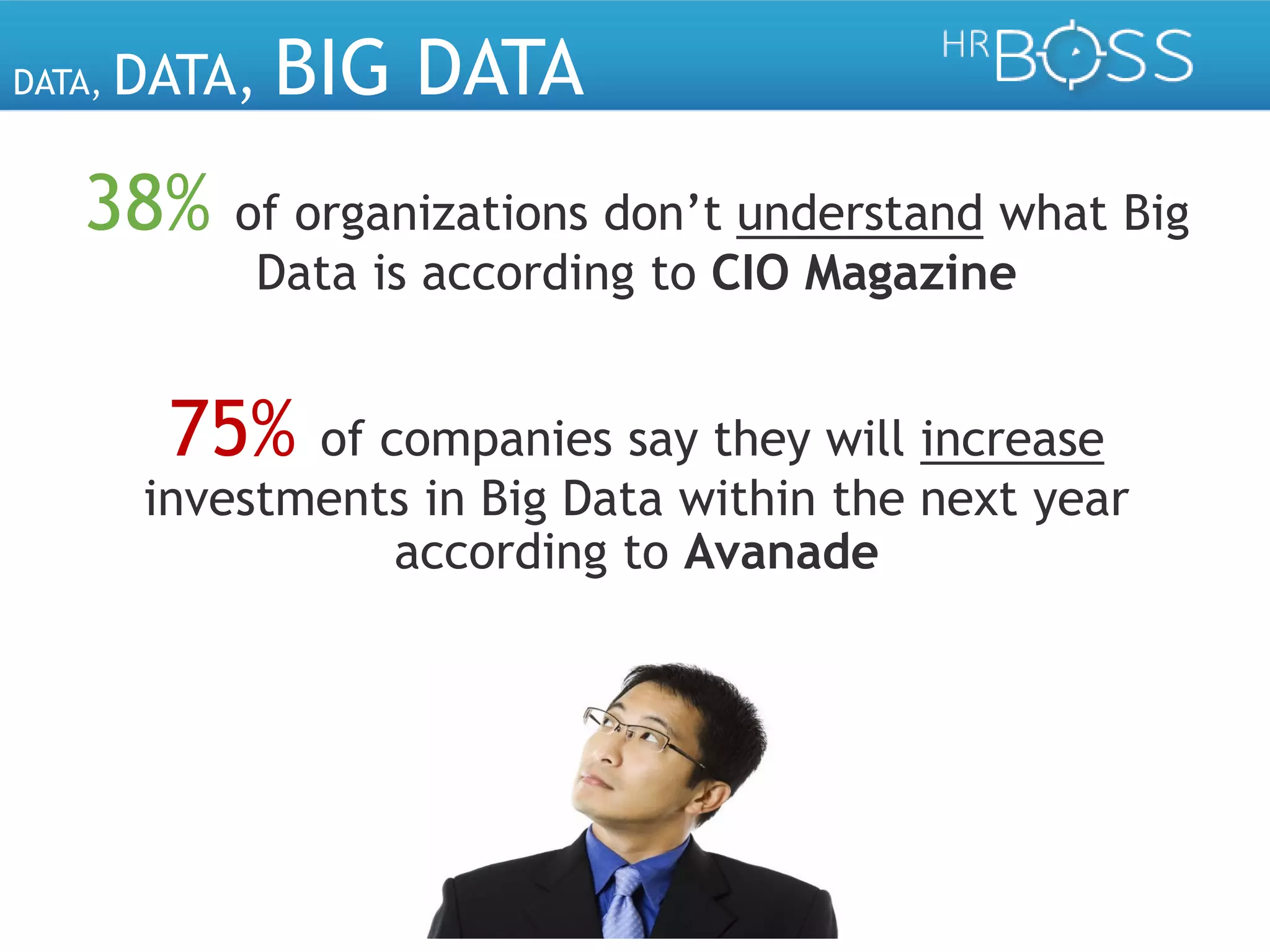 DATA, DATA,

….

38%

BIG DATA

of organizations don’t understand what Big
Data is according to CIO Magazine

75%

of companies say they will increase
investments in Big Data within the next year
according to Avanade

 