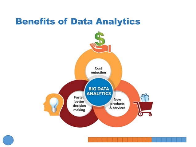 Data analytics ppt | PPTX