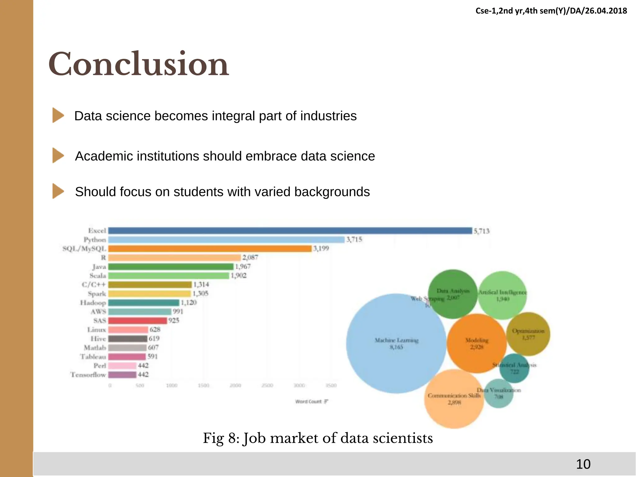 DATA ANALYTICS PPT definition usage example | PPTX