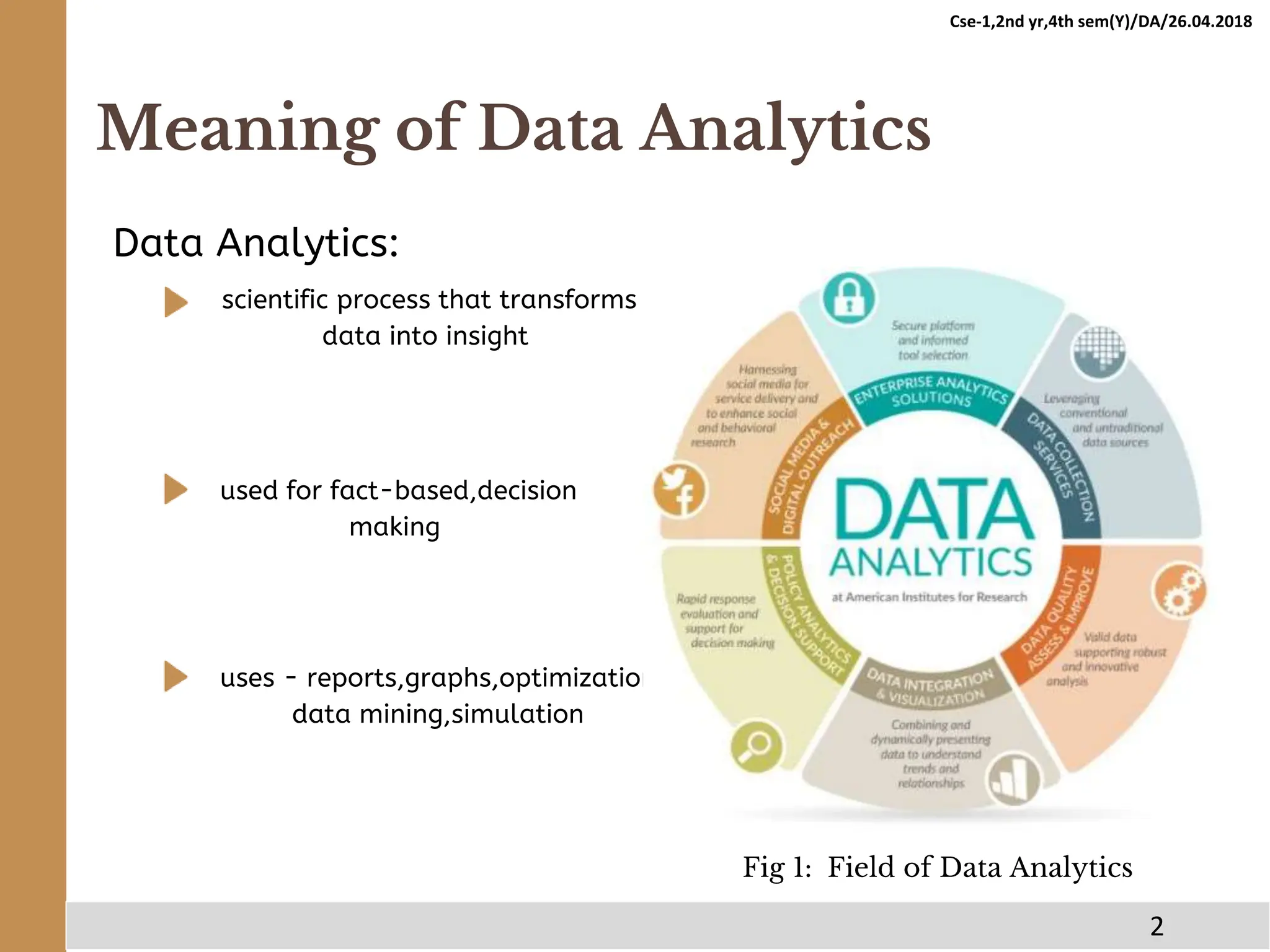 DATA ANALYTICS PPT definition usage example | PPTX | Technology & Computing