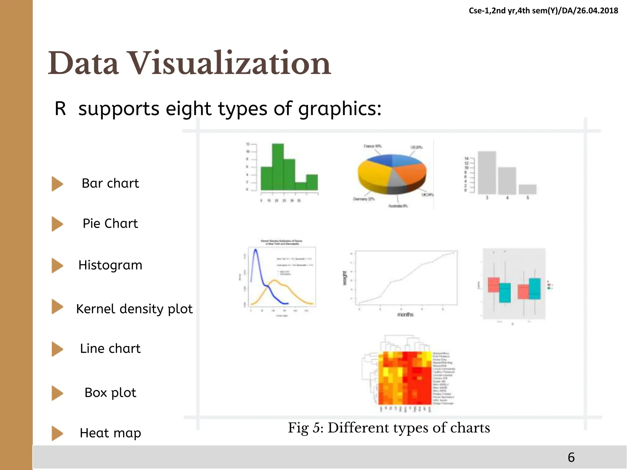 DATA ANALYTICS PPT definition usage example | PPTX