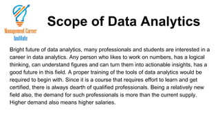 Data analytics presentation- Management career institute | PPTX