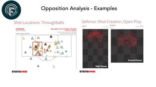 Opposition Analysis - Examples
 