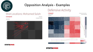 Opposition Analysis - Examples
 